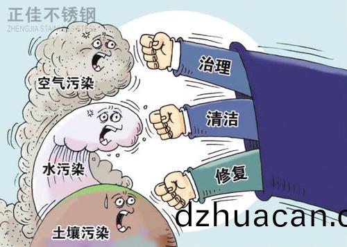 環(huán)保限(xian)產(chǎn)整治