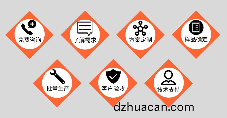 不銹鋼管定制加(jia)工流程