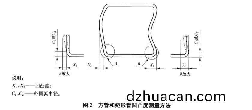 不銹鋼裝飾管質量標準