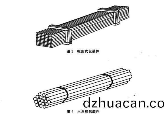 304不銹鋼管(guan)包裝方式有哪(na)些