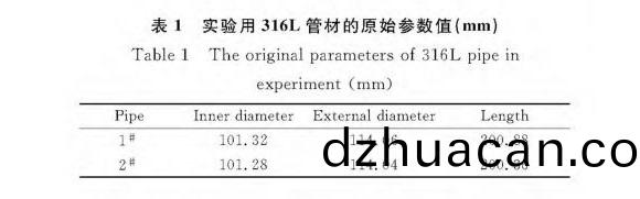 316L不銹鋼制品管膨脹(zhang)性能的影響因素(su)