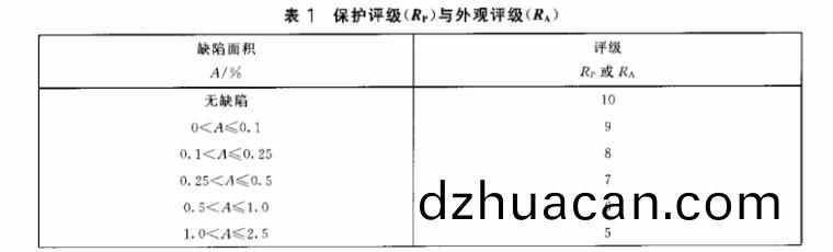 不(bu)銹鋼制品(pin)管質量檢驗標準(zhun)