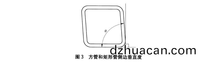 不銹(xiu)鋼裝飾管質量(liang)標準