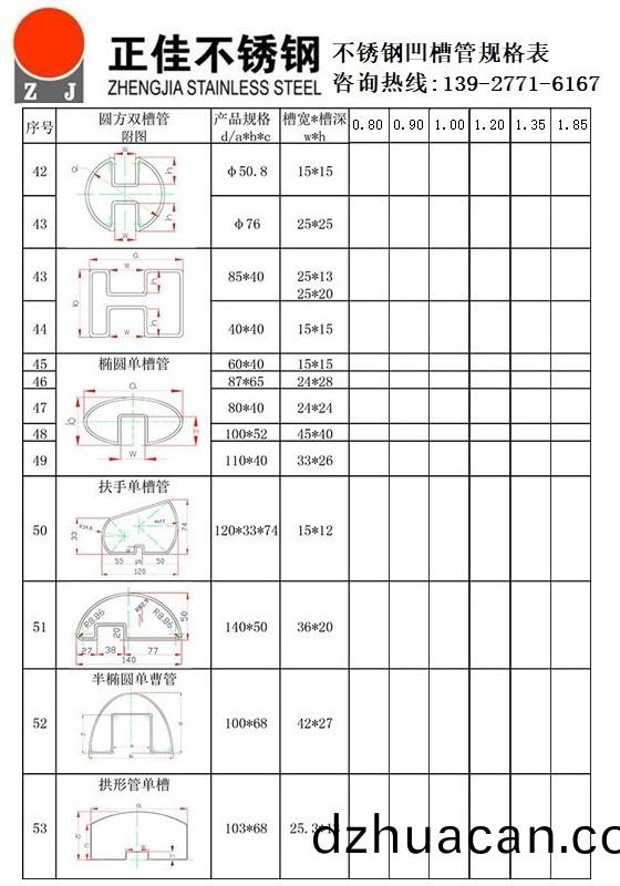 不(bu)銹鋼凹槽管規(guī)格尺(chi)寸表2