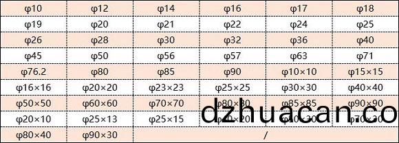 316l不銹鋼(gang)管直徑是多少