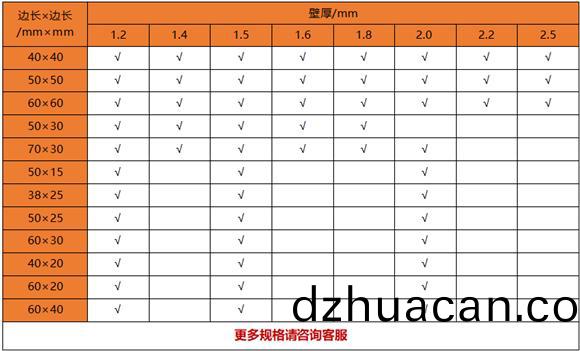 薄(bao)壁(bi)不銹(xiu)鋼制品管規(guī)格(ge)——置物(wu)架專用