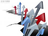 304不(bu)銹鋼管價格拉(la)漲，市場情緒活躍