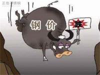 304不銹(xiu)鋼(gang)管價格回升，需更多利好因素