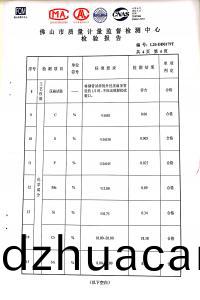 2020年檢測報(bao)告7