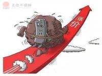 304不銹鋼管價格上漲(zhang)趨勢轉弱，市場偏弱震蕩