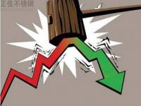 九月需求不足，十月對不銹鋼木紋管有何影響？