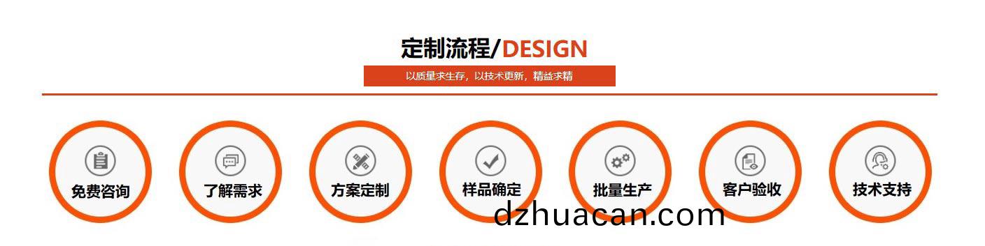 正佳不銹鋼定制流程